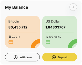 Dashboard-Übersicht der Altvecto-Automated-Trading-Lösung